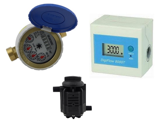 Flow meter and Locking Systems